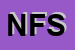 Logo di NATURAL FANTASY SRL