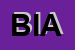 Logo di BIANCOTEX SRL