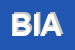 Logo di BIANCOTEX SRL