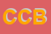 Logo di COLORI DI CASA BIANCHERIA