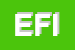 Logo di EFILAN SRL