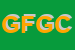Logo di GIOTEX -FLLI GIORGETTI e C PRATO SRL