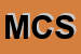 Logo di MICROTEX COTTONCLUB SPA