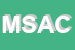 Logo di MISOTEX DI SACCENTI ALESSIO e CSAS