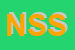 Logo di NUOVA SALTES SPA