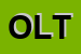 Logo di OLTREMODA