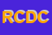 Logo di RB DI CANNETI D e C SNC