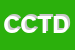 Logo di CENTRO CONTROLLO TESSUTI DUEMME
