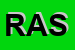 Logo di ROCCATURA ARIENZALE SILVANA