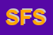 Logo di SFILACCIATURA FILCOVEN SNC