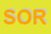 Logo di SORATEX (SNC)