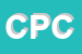 Logo di CONFEZIONI PATRICIA e C SNC