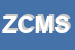 Logo di Z CREAZIONI MODA SRL