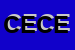Logo di CONFEZIONI EDI DI CAMBI EDI