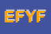 Logo di EURO FASHION DI YANG FENGHUA FENGHUA