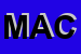 Logo di MACROSPORT SRL