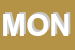 Logo di MONITEX