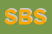 Logo di SANDRA B SRL