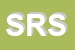 Logo di SCIARPIFICIO ROBY SDF