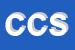 Logo di CST DI CASTELLUCCI STEFANO