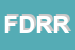 Logo di FOFFO DESIGNS DI RIALTI RODOLFO