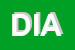 Logo di DIAC