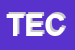 Logo di TECNOPLEXY