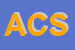 Logo di ARCADIA CALCESTRUZZI SPA