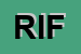 Logo di RIFIMETALL (SNC)