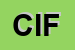 Logo di CIFA SNC