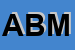 Logo di ARTEPLAST DI BINI MASSIMO