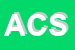 Logo di AUTOFFICINA CMC SNC