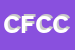 Logo di CLF DI FERRI CRISTIAN e C SAS