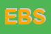 Logo di EVO -BELTS SRL