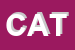 Logo di CATEX