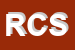 Logo di ROCCATURA COREZZO SAS