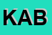 Logo di KABEL (SRL)