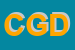 Logo di CRP DI GIACOMELLI DAVIDE