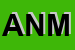 Logo di AUSONIA DI NANNINI MASSIMO