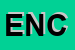 Logo di ENCIP