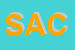 Logo di SACCENTI