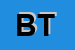 Logo di BIANCO TONINO