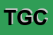 Logo di TERMOIDRAULICA GIAGNONI E C SNC