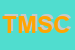 Logo di TERMOIDRAULICA MG SNC DI CGIANNERINIUGIANNERINIC MICELI