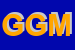 Logo di GM DI GRAZIOSO MATTEO