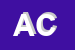 Logo di AGATI e C