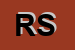 Logo di RECAR SRL