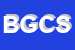 Logo di BERTINI GIORGIO E C SNC