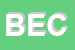 Logo di BECOCCI
