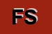 Logo di FLORENTRADE SRL